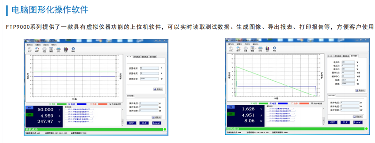 可編程直流電源：費思FTP9000系列——研發領域的穩健之選