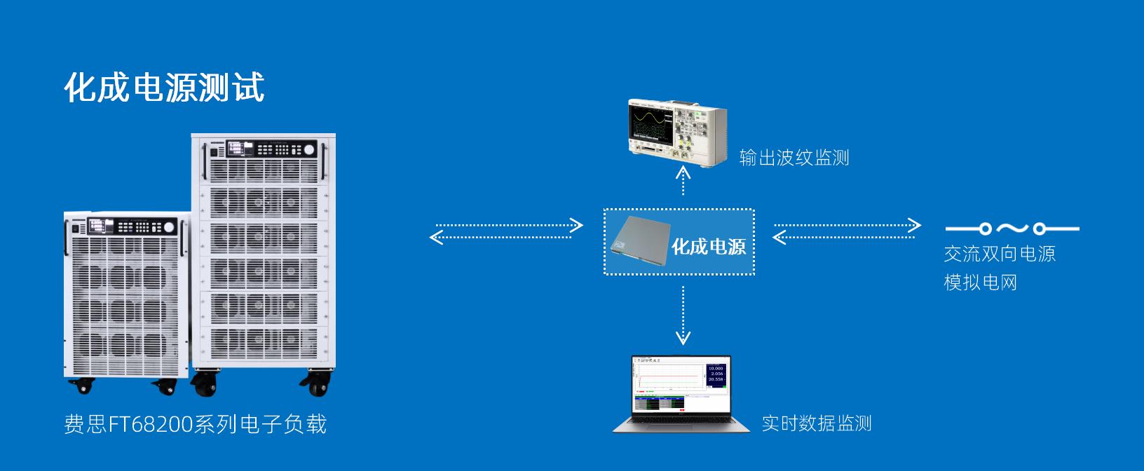 案例解決方案架構(gòu)圖1_01