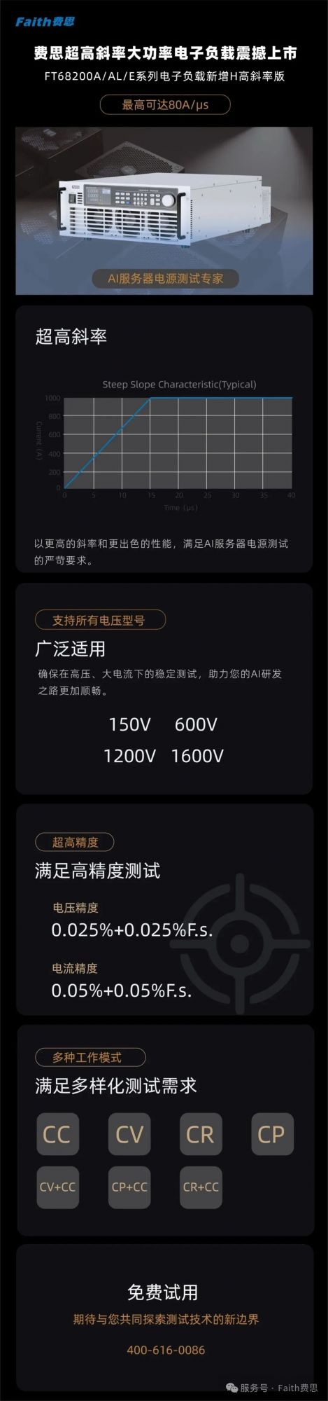 費思超高斜率AI服務(wù)器電源測試專用電子負(fù)載-H系列發(fā)布