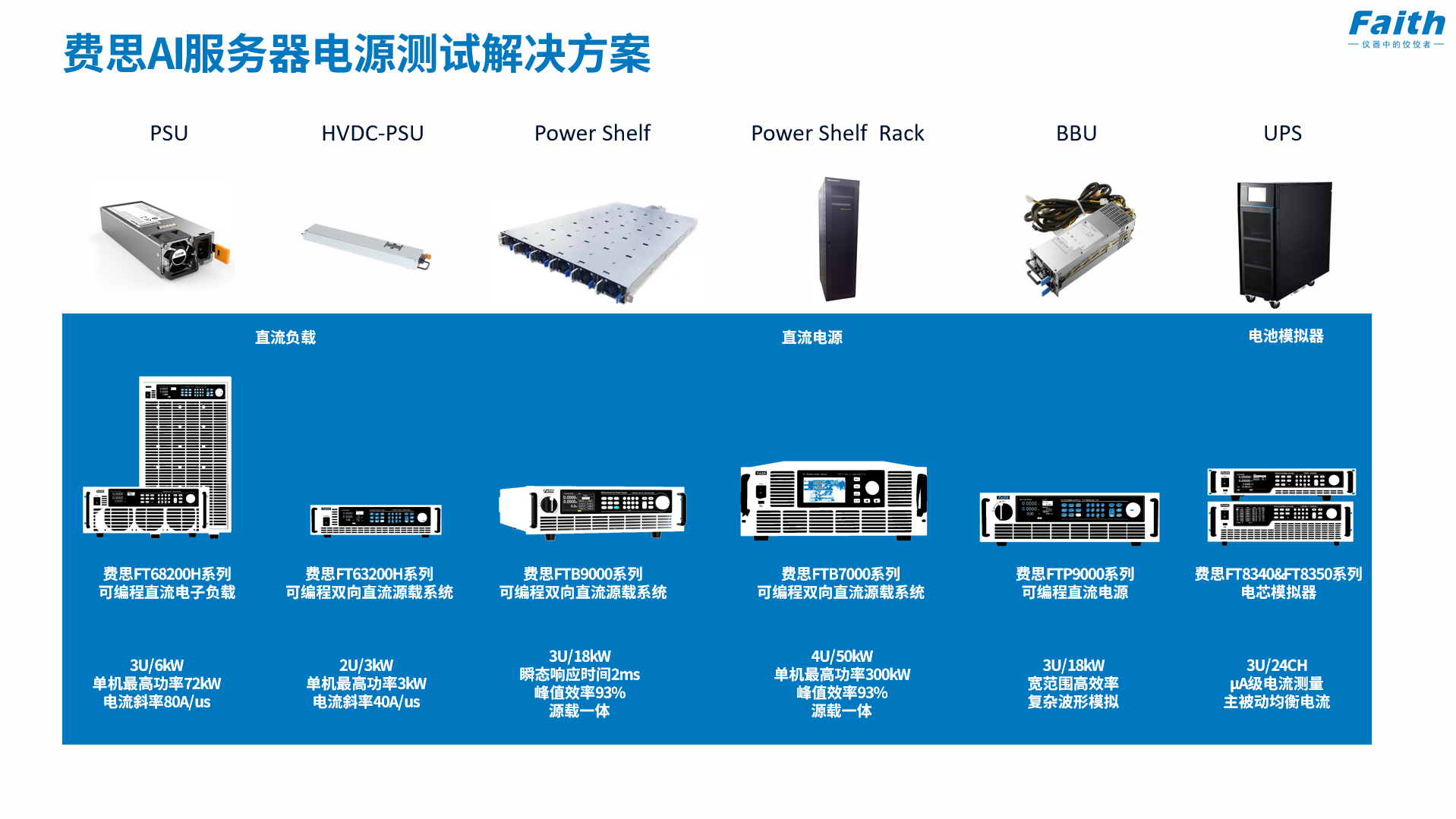 費思AI服務器電源測試解決方案