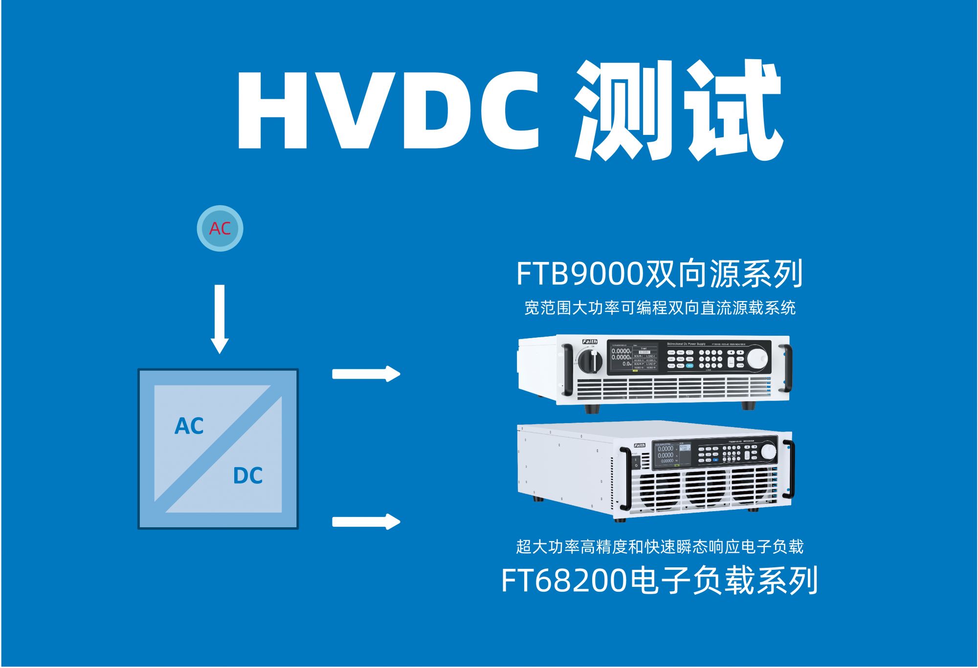 HVDC高壓直流電測試