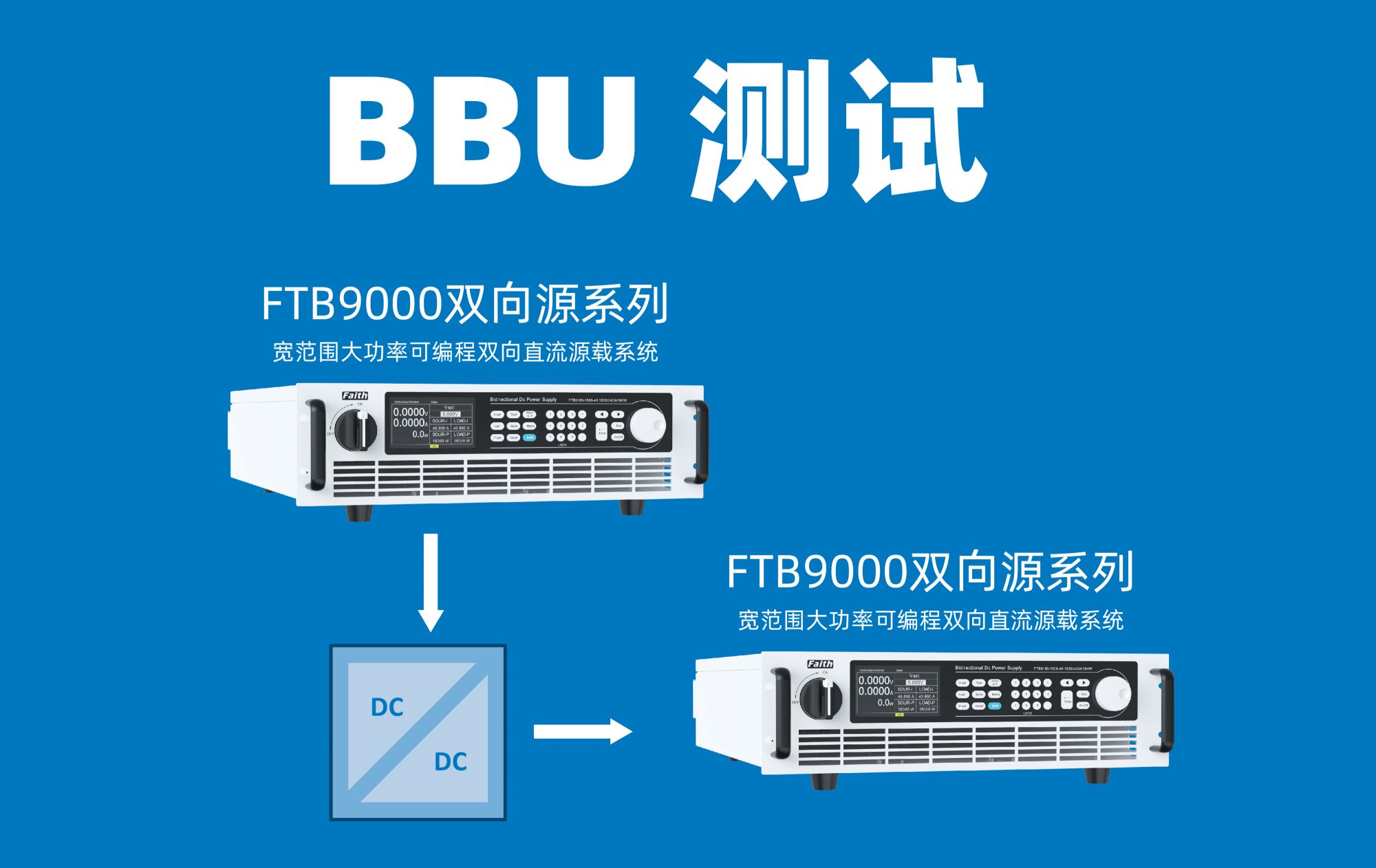 BBU電源備用單元測試