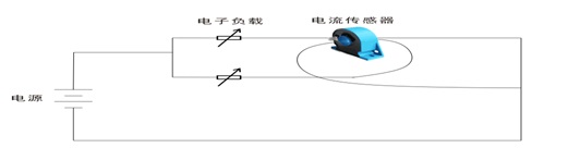 費思產(chǎn)品應(yīng)用之 BMS電池組特性模擬方案